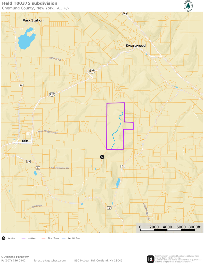 Held Location